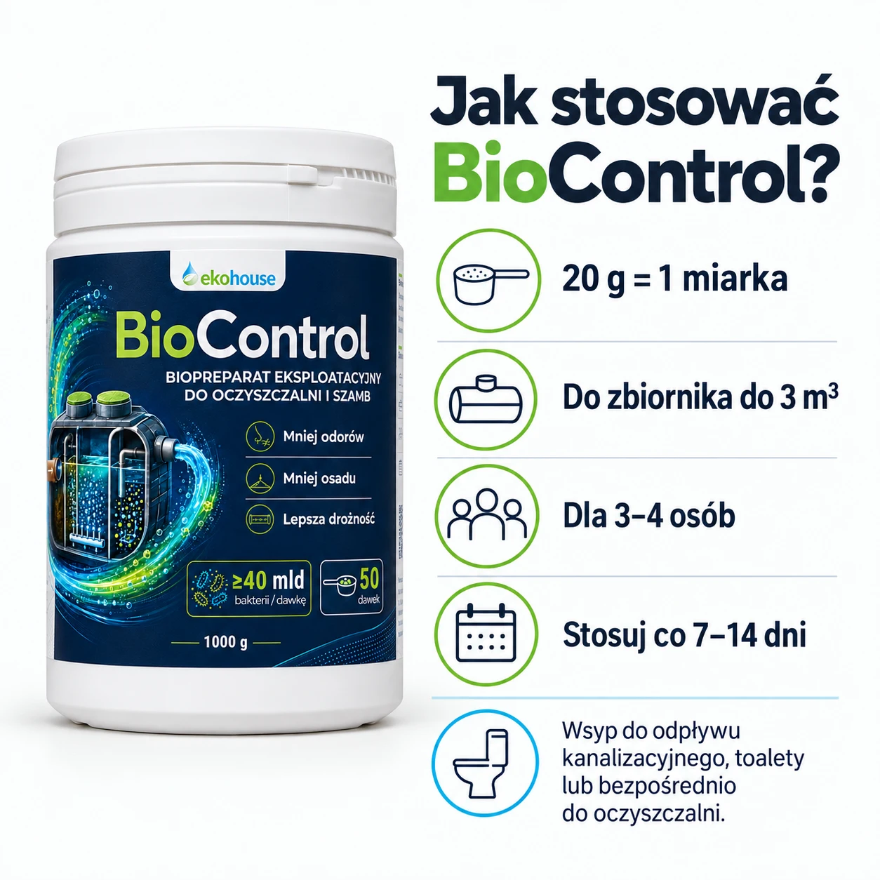 Jak stosować BioControl: 20 g co 7–14 dni dla zbiornika do 3 m³ i gospodarstwa 3–4-osobowego