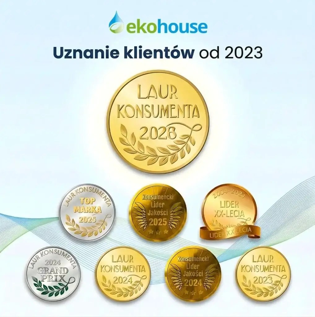 Eko House – uznanie klientów od 2023, medale Laur Konsumenta 2023–2026